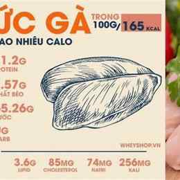 100g gà luộc có da bao nhiêu calo