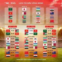 gà đá giải ngày 6 tháng 10