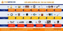 giao diện app bảo dưỡng xe tay ga theo yêu cầu tại đà nẵng