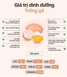 hướng dẫn sử dụng ăn trứng gà sống có đẹp da không
