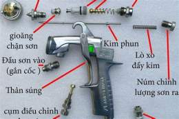 hướng dẫn sử dụng bắn chết người đá gà