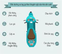 hướng dẫn sử dụng bảo dưỡng xe tay ga theo yêu cầu tại đà nẵng