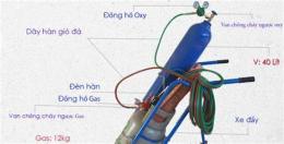 hướng dẫn sử dụng da ga 14/12