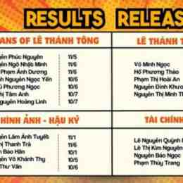 kết quả mega 6/45 gần đây 2026