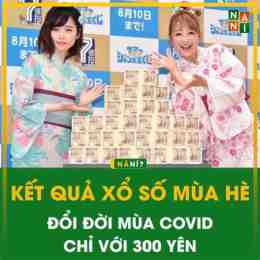 kết quả xổ số tp hcm gần đây 2026