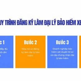 mở đại lý gạo cần bao nhiêu vốn