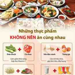 tại sao không nên ăn da gà