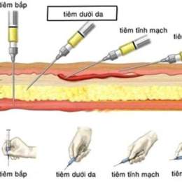 tiêm dưới da gà