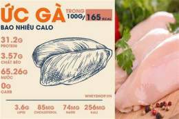 tính năng nổi bật 100g gà luộc có da bao nhiêu calo