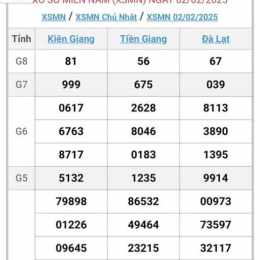 xổ số miền nam đá gà trực tiếp